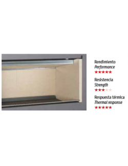 Kronos 100 doble cara